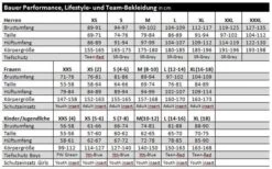 Bauer Lightweight Warm Up Jacke, Youth, Bambini, Junior -Hockey Meister image 55